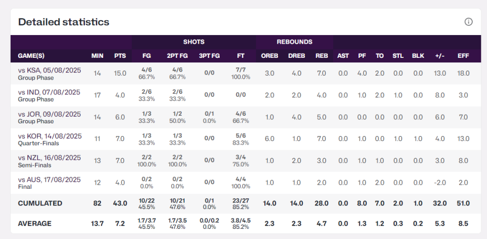 JdYdH, 参加FEB, 他们也祝贺