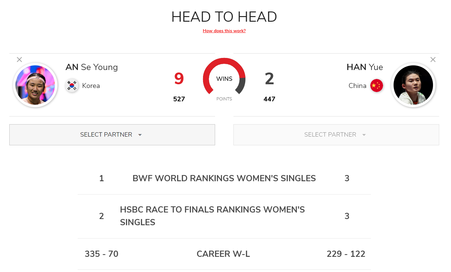 dingy, 这也是她赛 dingy, 这也是她赛