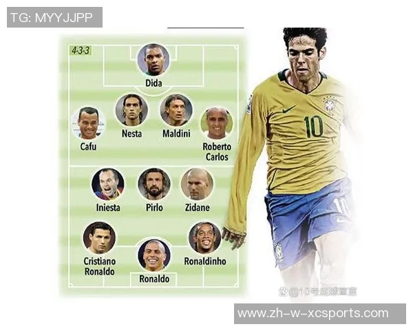 全球百大足球球星排名深度解析 揭秘当代足坛巨星的崛起与辉煌